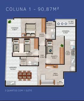 Coluna 1