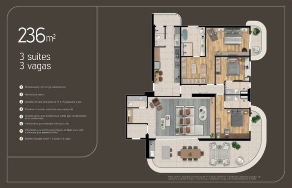 Planta Inteligente