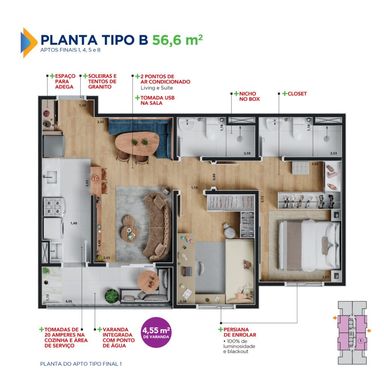 Planta B