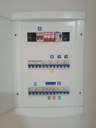 Quadro de energia completo.