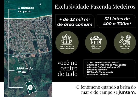 Fazenda Medeiros Condominio Residencial Em Barra Velha