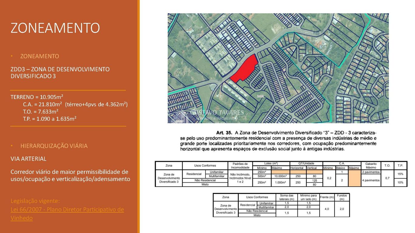 Terreno, 1 hectares - Foto 4